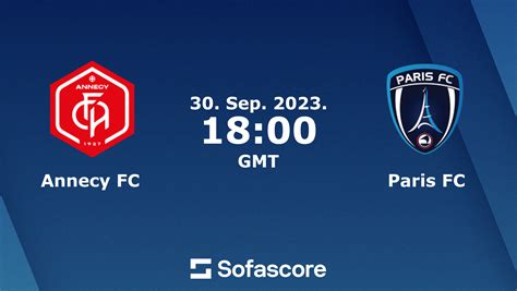 paris fc vs annecy fc h2h